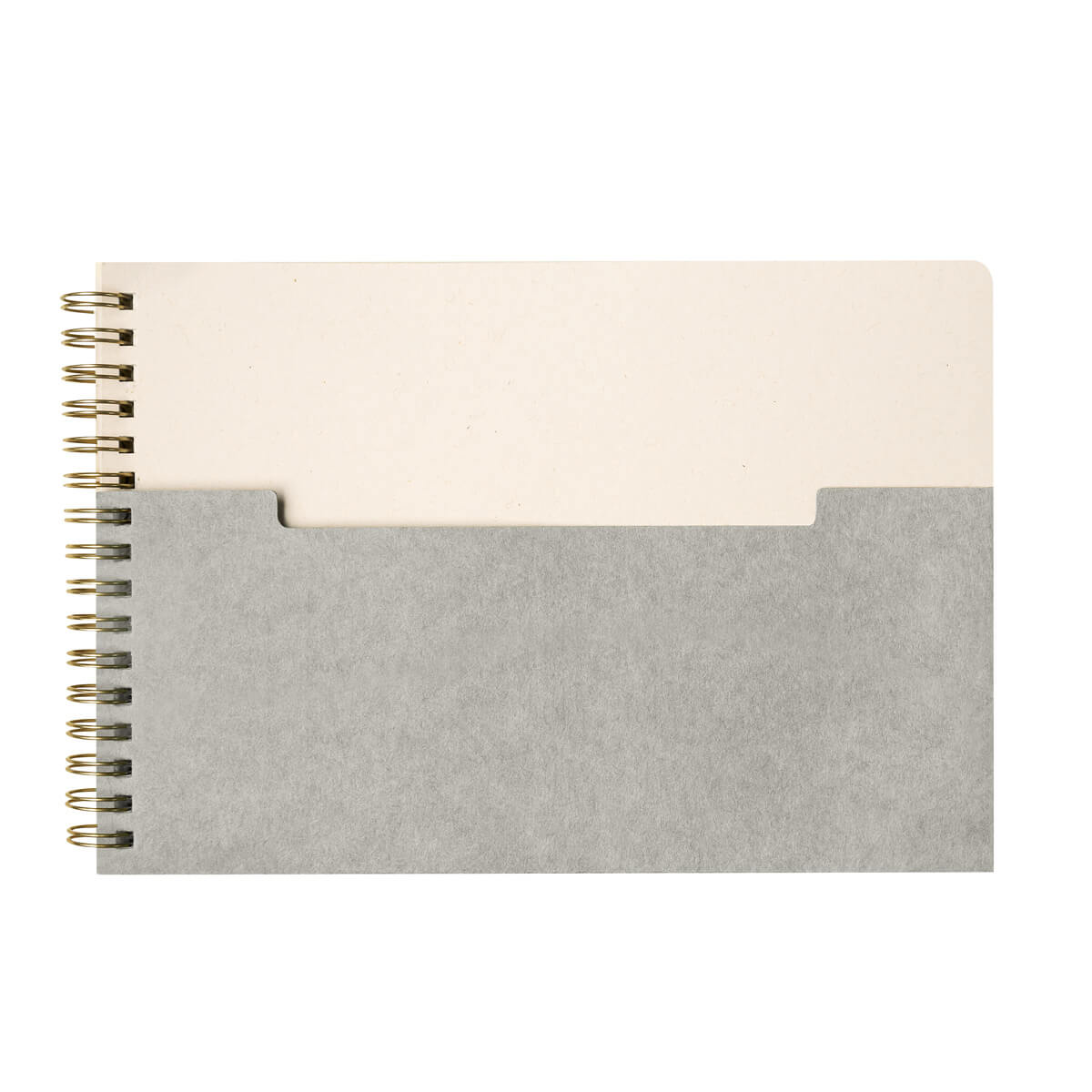 LIBRETA APPEL