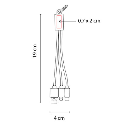 CABLE JENIFRA