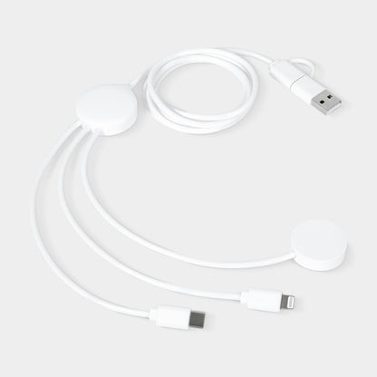 CABLE KANSAS