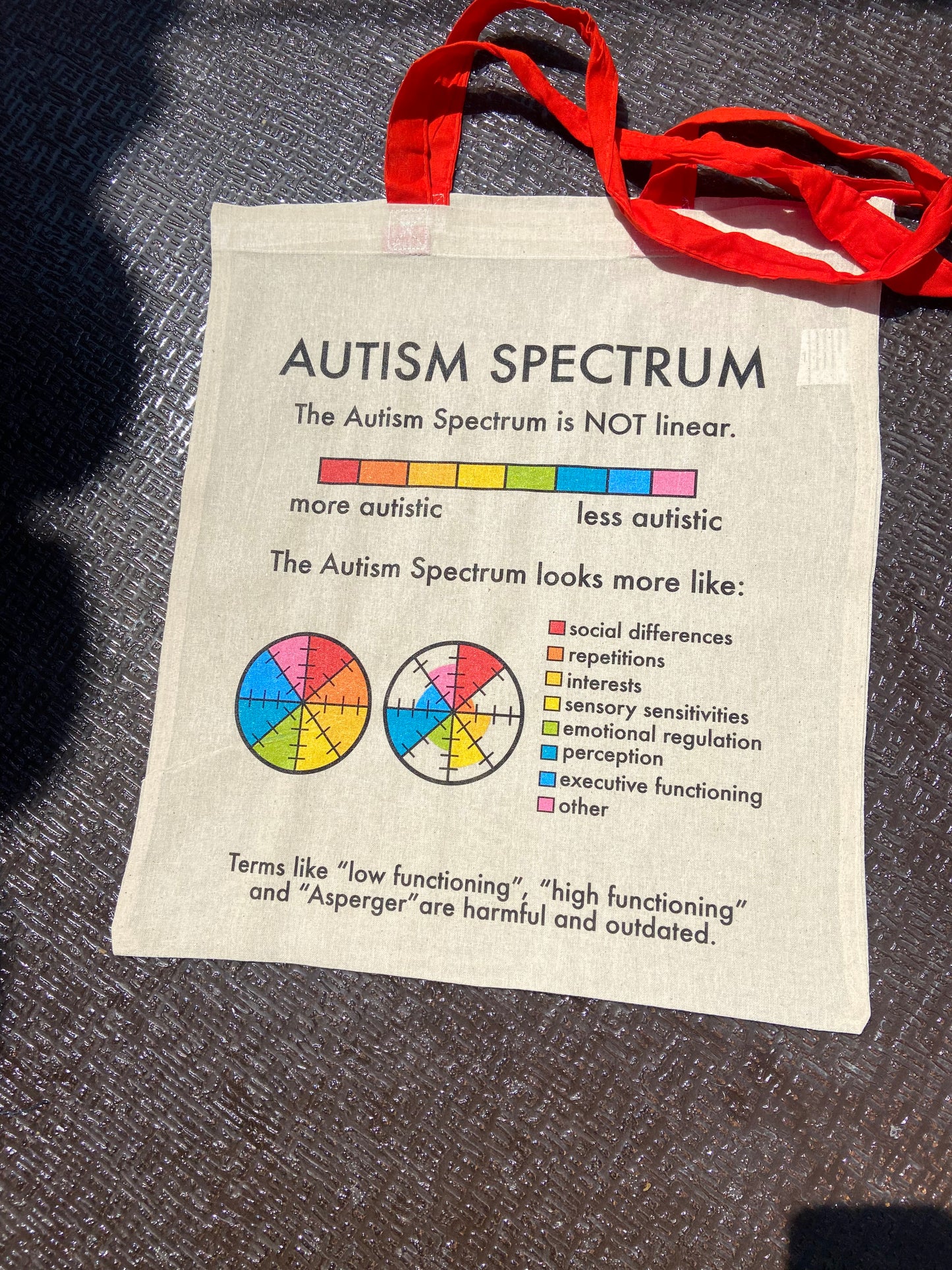 Bolsa Tote “Autism Spectrum” Educativa