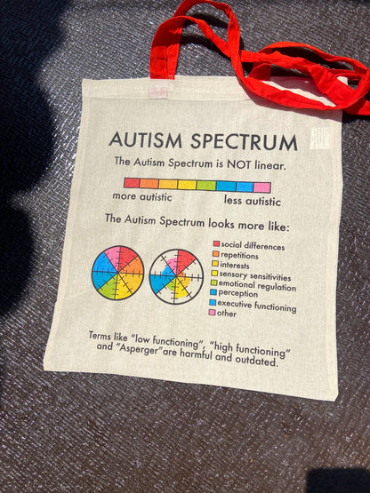 Bolsa Tote “Autism Spectrum” Educativa