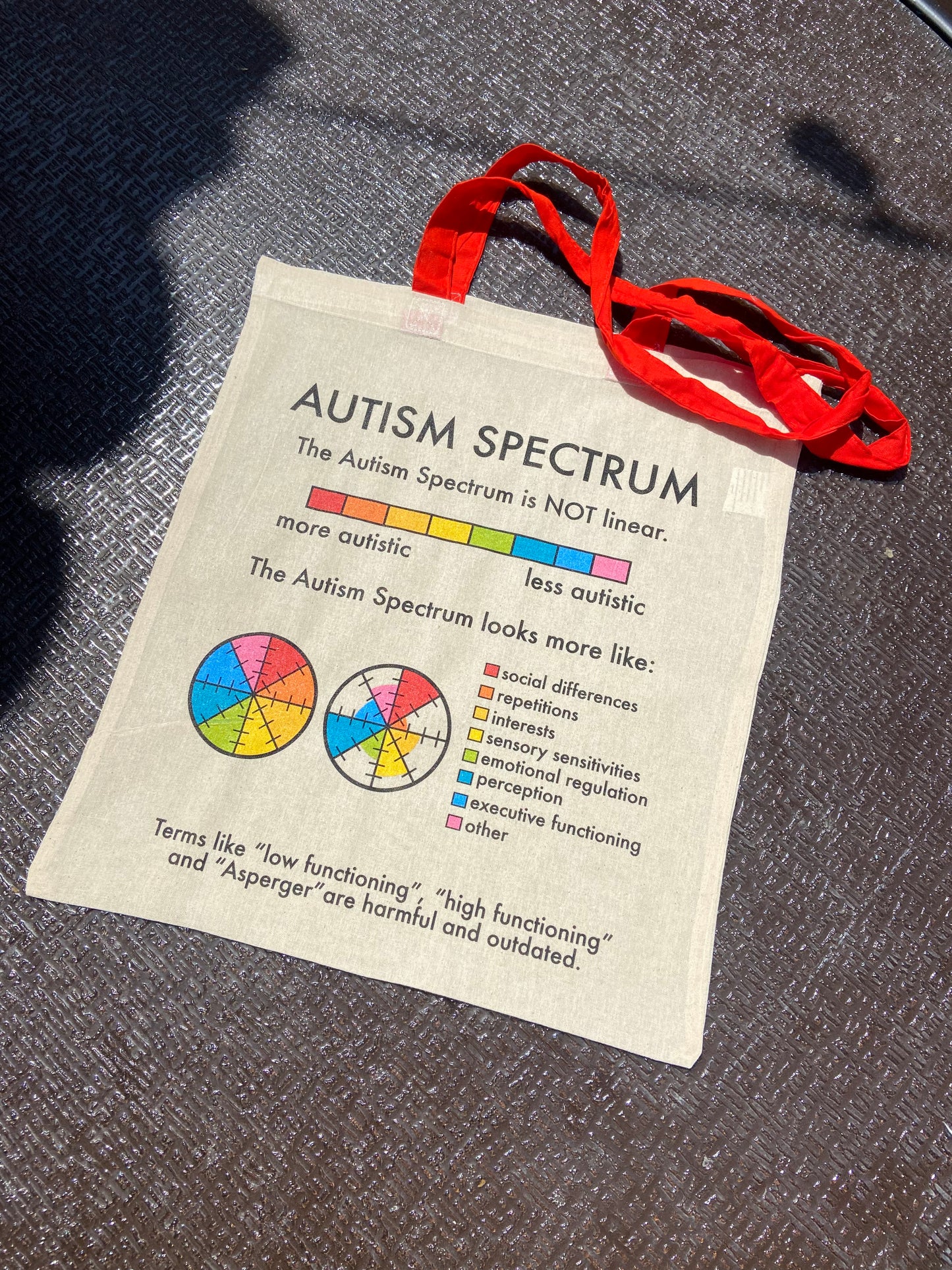 Bolsa Tote “Autism Spectrum” Educativa