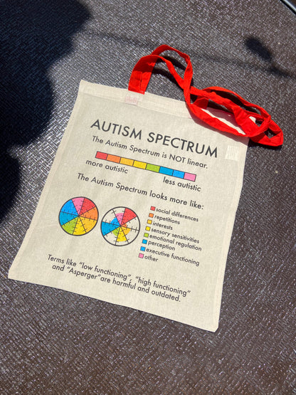 Bolsa Tote “Autism Spectrum” Educativa
